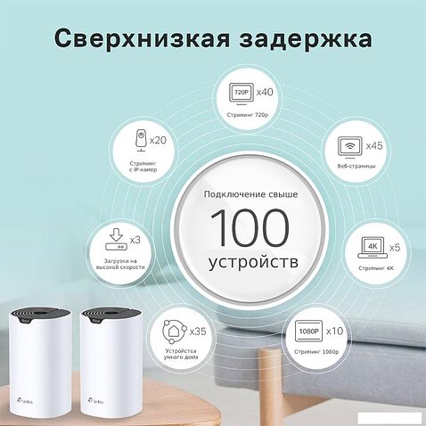 Wi-Fi система TP-Link Deco S7 (2 шт)