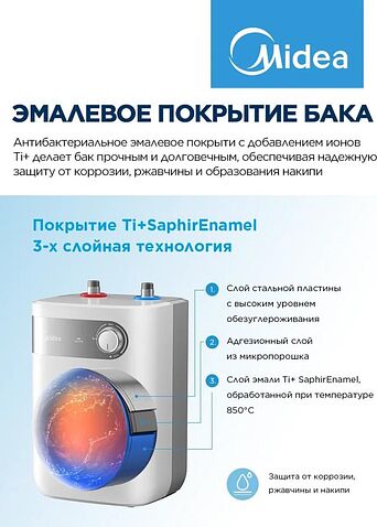 Накопительный электрический водонагреватель под мойку Midea MWH05-15SMU