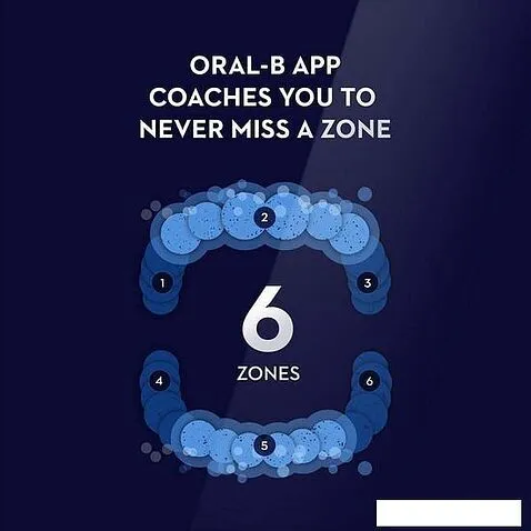 Электрическая зубная щетка Oral-B iO 8 (белый, 3 насадки)