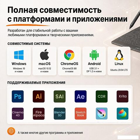 Графический планшет Digidraw Turing Basic S T410