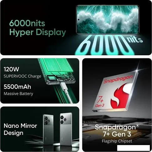 Смартфон Realme GT 6T 8GB/256GB (зеленый)