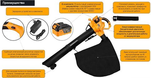 Ручная воздуходувка Deko DKBL22 063-4522 (с 1-им АКБ)