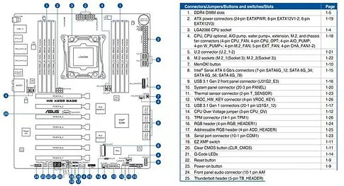 Материнская плата ASUS WS X299 SAGE