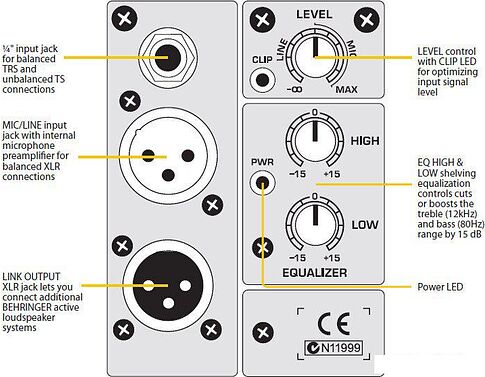 Концертная акустика Behringer EUROLIVE B215D