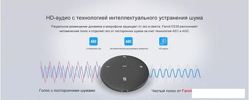 Спикерфон Fanvil CS30