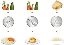 Кухонный комбайн Bosch MUM58258 Кухонный комбайн Bosch MUM58258