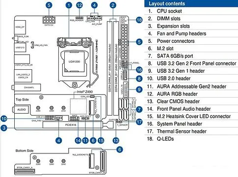 Материнская плата ASUS ROG Strix Z490-I Gaming