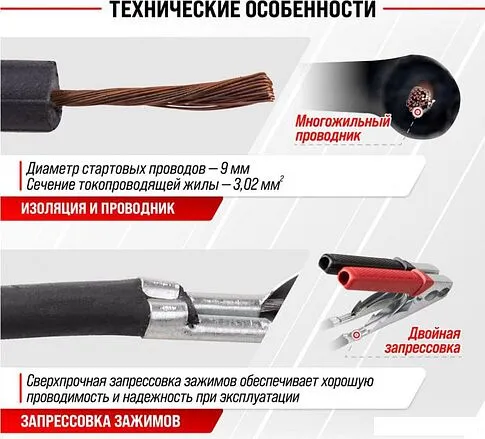 Пусковые провода Skyway S03701002S03701002