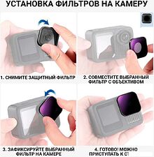 Светофильтр Zarrumi FK5-G13 для GoPro HERO (черный)