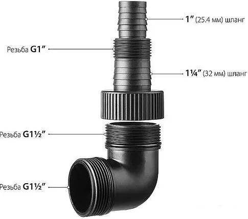 Насос Зубр НПГ-Т3-550