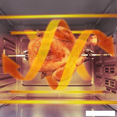 Мини-печь Cecotec Bake&Toast 3090 Black Gyro