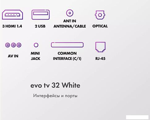 Телевизор Evo TV 32 White TD0051749RU