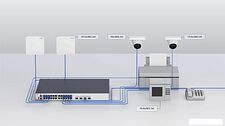 Управляемый коммутатор 3-го уровня Ruijie Networks RG-S5310-24GT4XS-P-E
