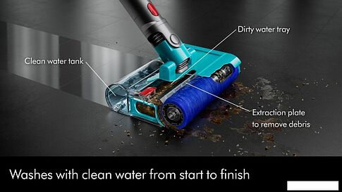 Вертикальный пылесос с влажной уборкой Dyson V15s Detect Submarine 448799-01