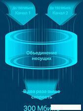 Мобильный 4G Wi-Fi роутер TP-Link M7450 V2.30