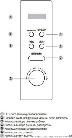 Микроволновая печь BBK 20MWS-722T/B-M