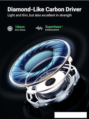 Наушники Ugreen HiTune X6 ANC