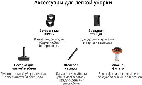 Пылесос Tefal X-Force Flex 9.60 Allergy Parquet TY2048F1