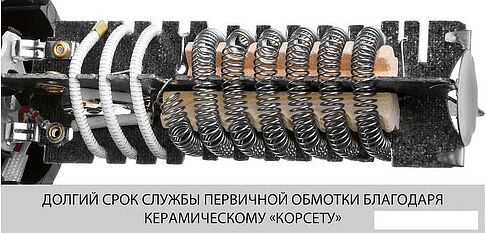 Промышленный фен Зубр ФТ-1600