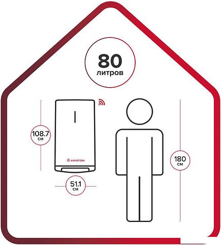 Накопительный электрический водонагреватель Ariston Velis Lux Abse Dry Wifi 80