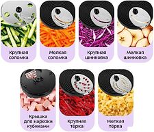 Овощерезка Kitfort KT-3580