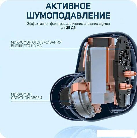 Наушники Xiaomi Redmi Buds 4 M2137E1 (черный, международная версия)