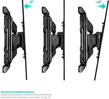 Кронштейн Onkron M15B Кронштейн Onkron M15B