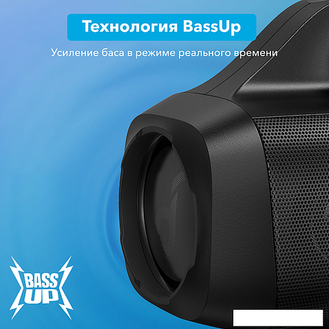 Беспроводная колонка Anker SoundCore Select Pro