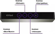 Термогигрометр Kitfort KT-3346