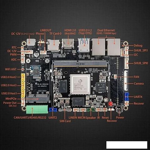 Одноплатный компьютер Firefly AIO-3559AV100-JD4