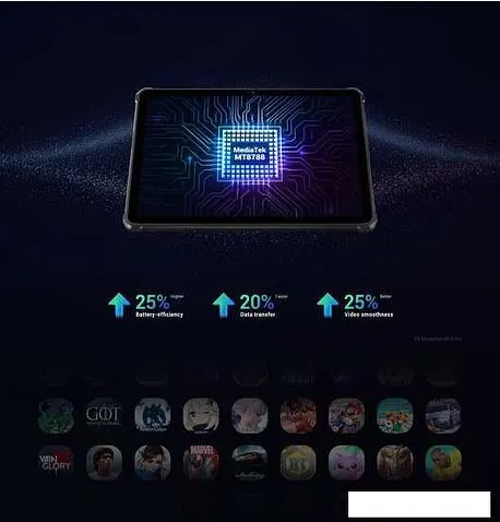 Планшет Oukitel RT6 (черный)