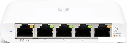 Коммутатор Ubiquiti UniFi Switch Flex Mini