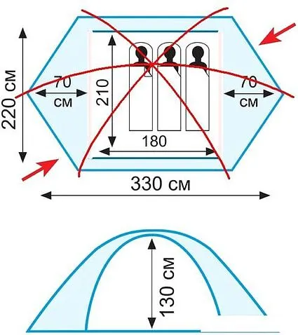 Палатка TRAMP Rock 3 v2