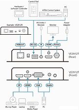 Удлинитель по витой паре Aten VE3912T-AT-G