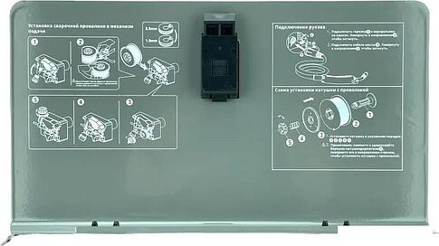 Сварочный инвертор Takatsu 180FX