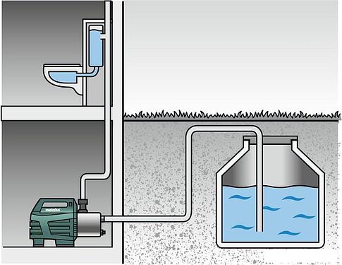 Садовый насос Metabo HWA 6000 Inox