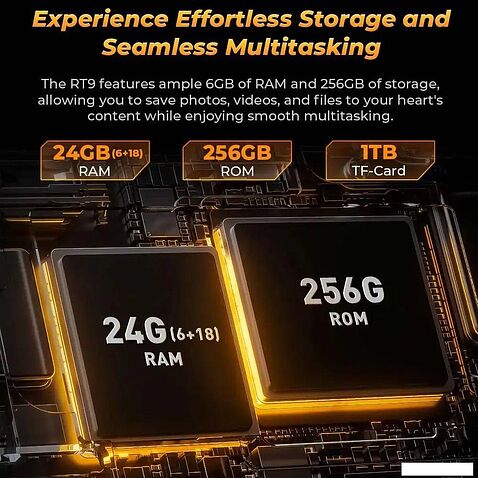 Планшет Oukitel RT9 6GB/256GB (черный)