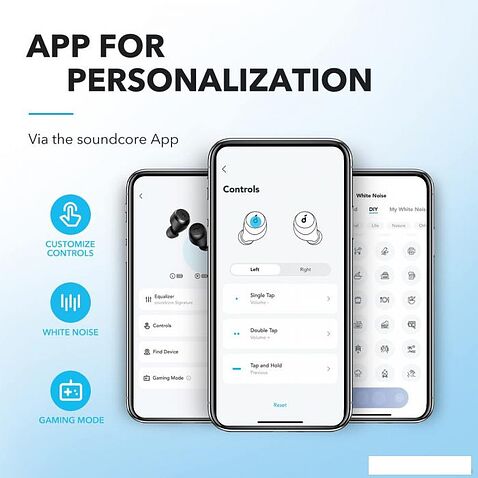 Наушники Anker Soundcore A20i (черный)
