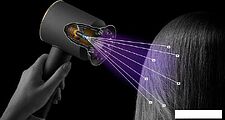 Фен Dyson HD16 Supersonic Nural 599009-01 (с переходником на евровилку, яшмовая слива) Фен Dyson HD16 Supersonic Nural 599009-01 (с переходником на евровилку, яшмовая слива)
