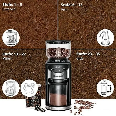 Электрическая кофемолка ROMMELSBACHER EKM 400
