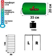 Спальный мешок Totem Woodcock XXL [TTS-002.12]
