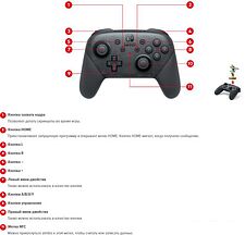 Геймпад Nintendo Switch Pro