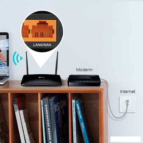 4G Wi-Fi роутер TP-Link TL-MR6400 v5.3