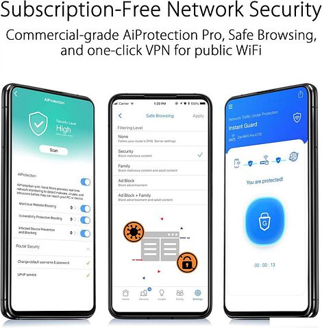 Wi-Fi система ASUS ZenWiFi Pro ET12