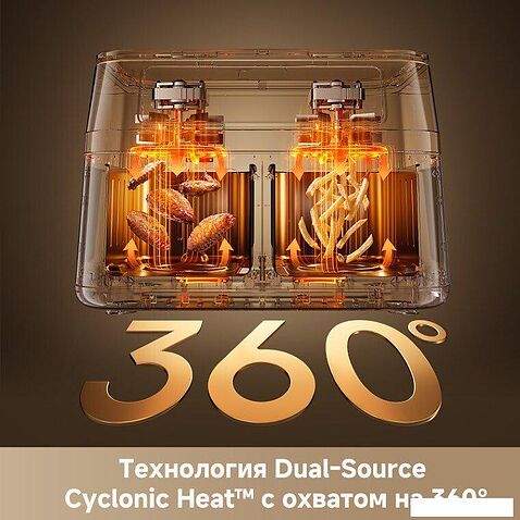 Аэрогриль (аэрофритюрница) Dreame Air Fryer DZ30 (черный)