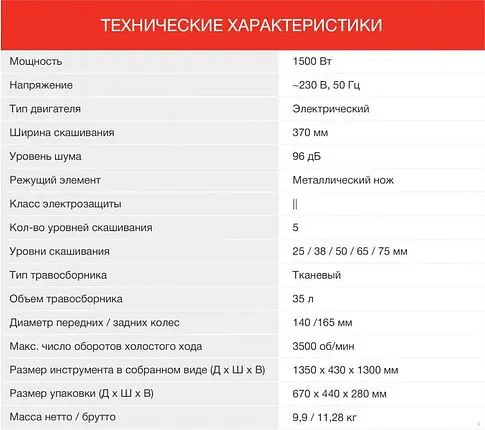 Газонокосилка StarWind ELM-1500