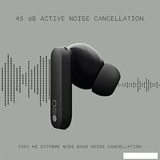 Наушники CMF Buds Pro (серый)