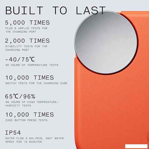 Наушники CMF Buds A (оранжевый)