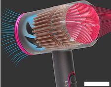 Фен PROstyle HC2807RB