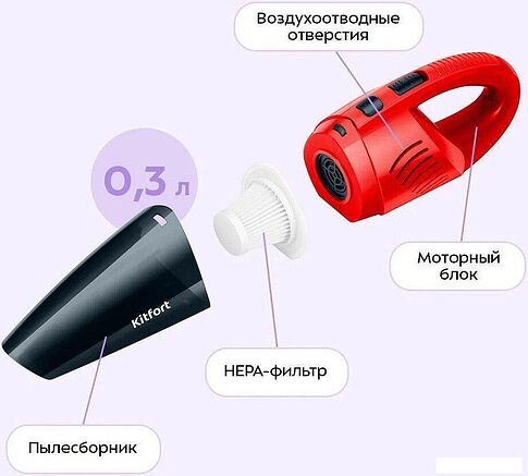 Автомобильный пылесос Kitfort KT-5313